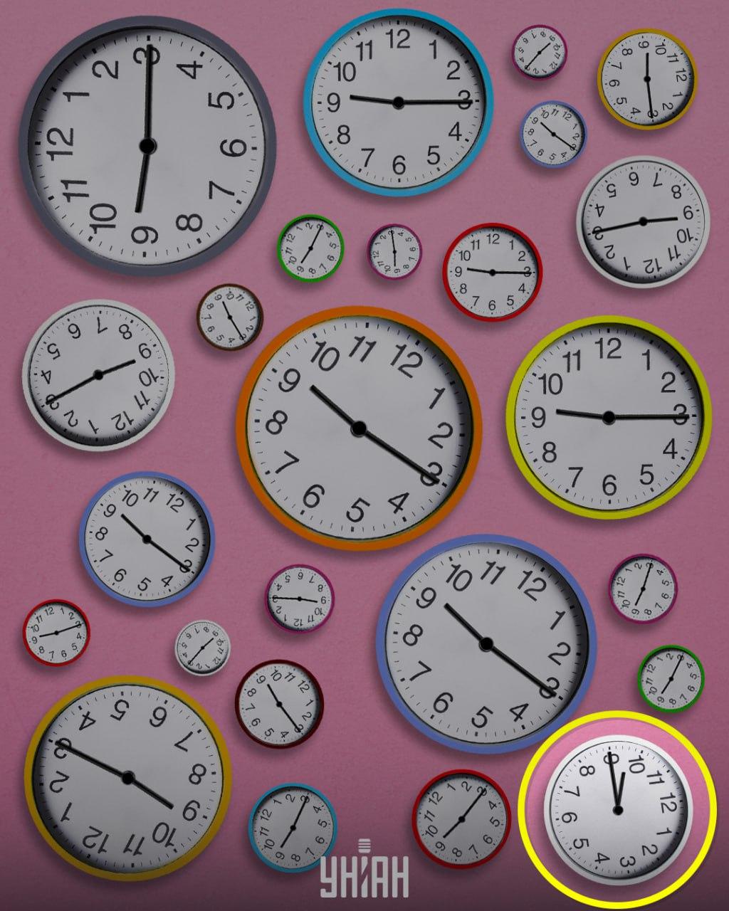 Dziwnie nazwano zegar, który się spieszył / kolaż Moje Dziwne zegarki, które się spieszyły, zostały nazwane dziwnymi / kolaż Moje