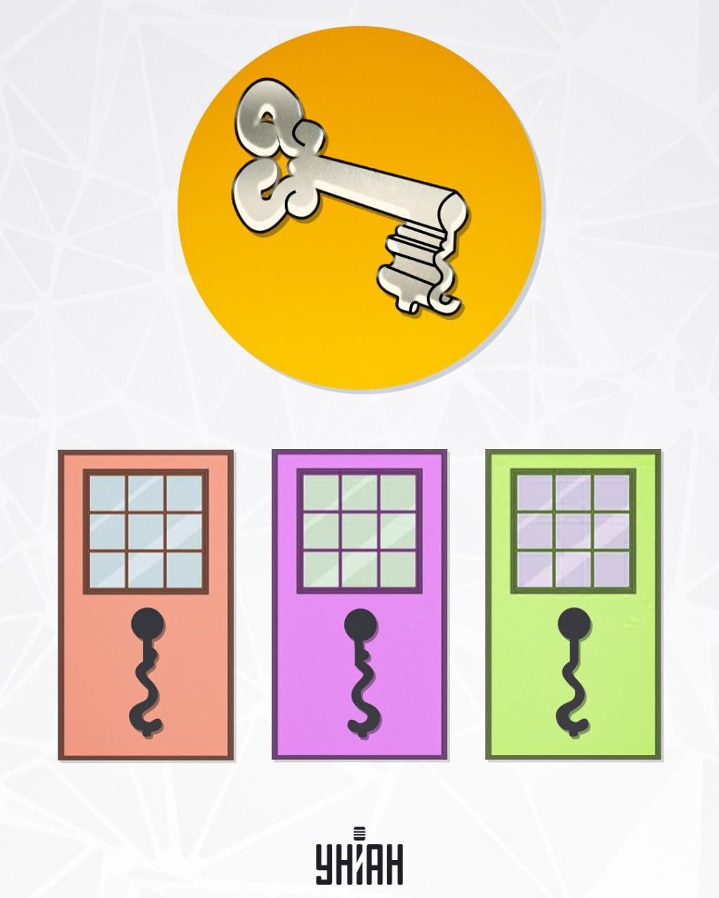 Musimy znaleźć odpowiedni slot na klucz / fot. Moje Znalezienie odpowiedniego miejsca na klucz / fot. Moje