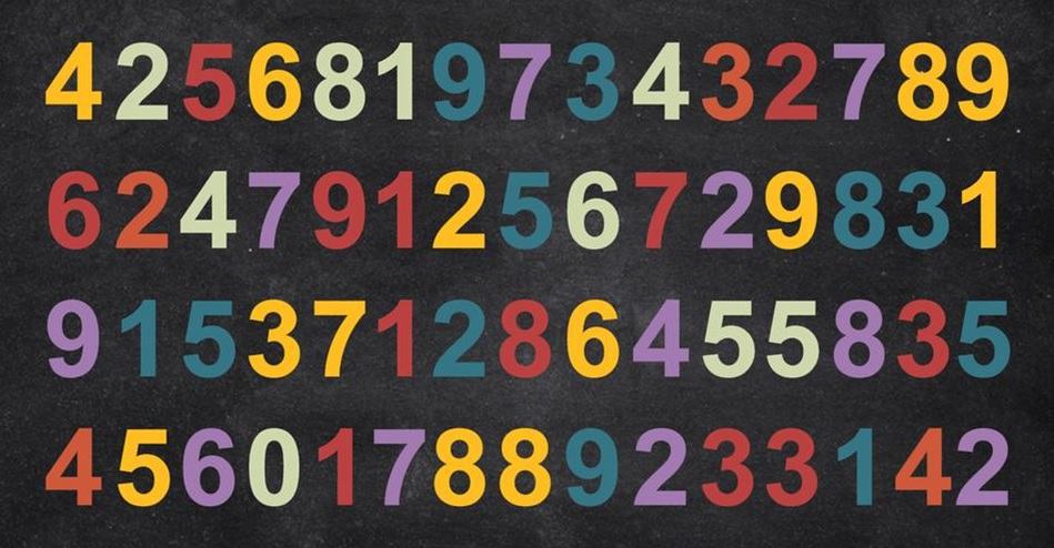 Zagadka, która zaskoczyła nawet geniuszy: musisz znaleźć liczbę 250 w 5 sekund. Zagadka, która zaskoczyła nawet geniuszy: musisz znaleźć liczbę 250 w 5 sekund.