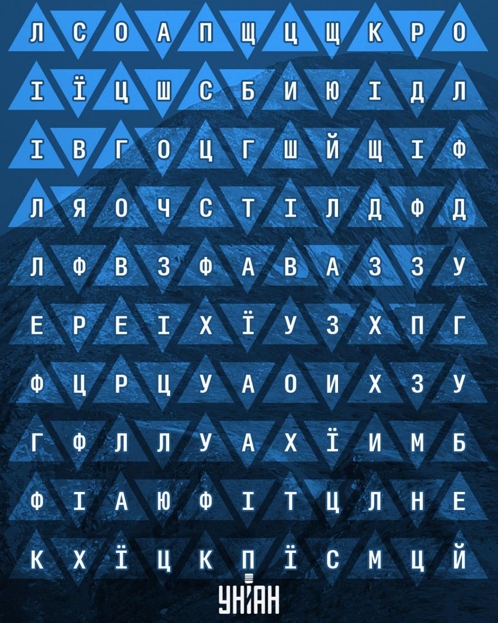 Tylko 2% ludzi potrafi znaleźć słowo 'Hoverla' w 11 sekund: trudna łamigłówka