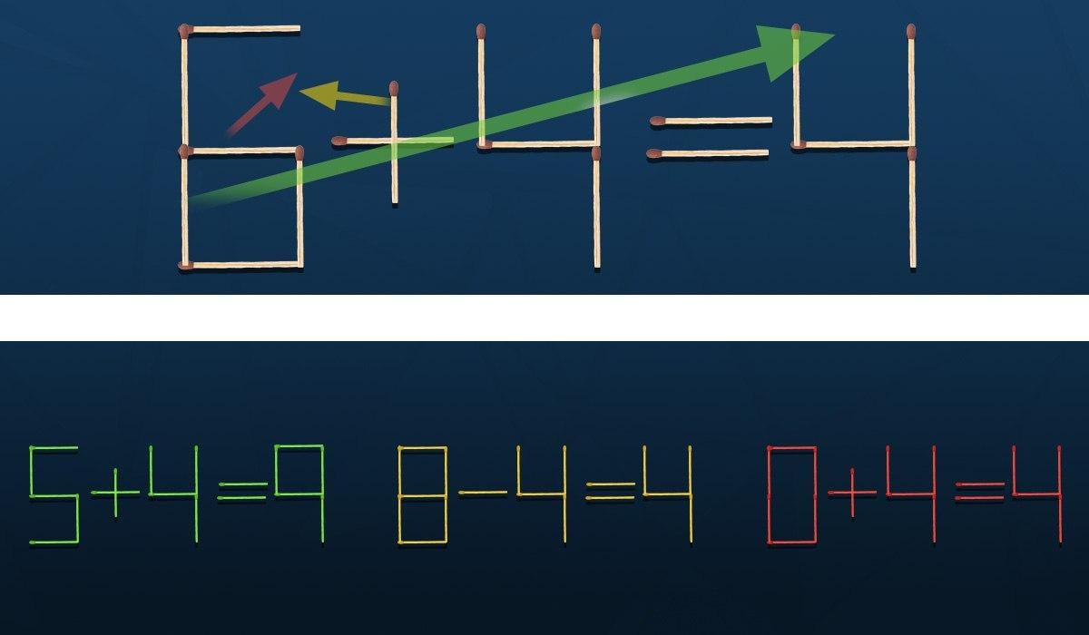 Którą zapałkę należy przesunąć, aby równość była prawdziwa: trudna łamigłówka