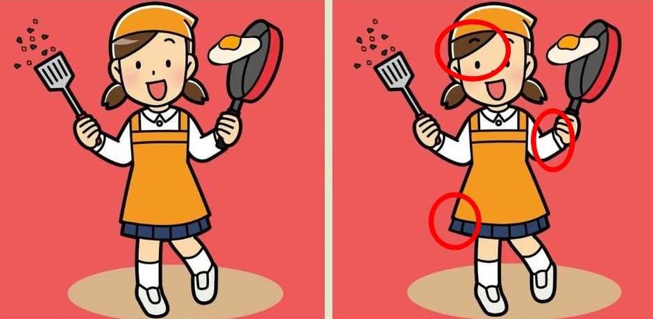 Rozwiązanie zagadki