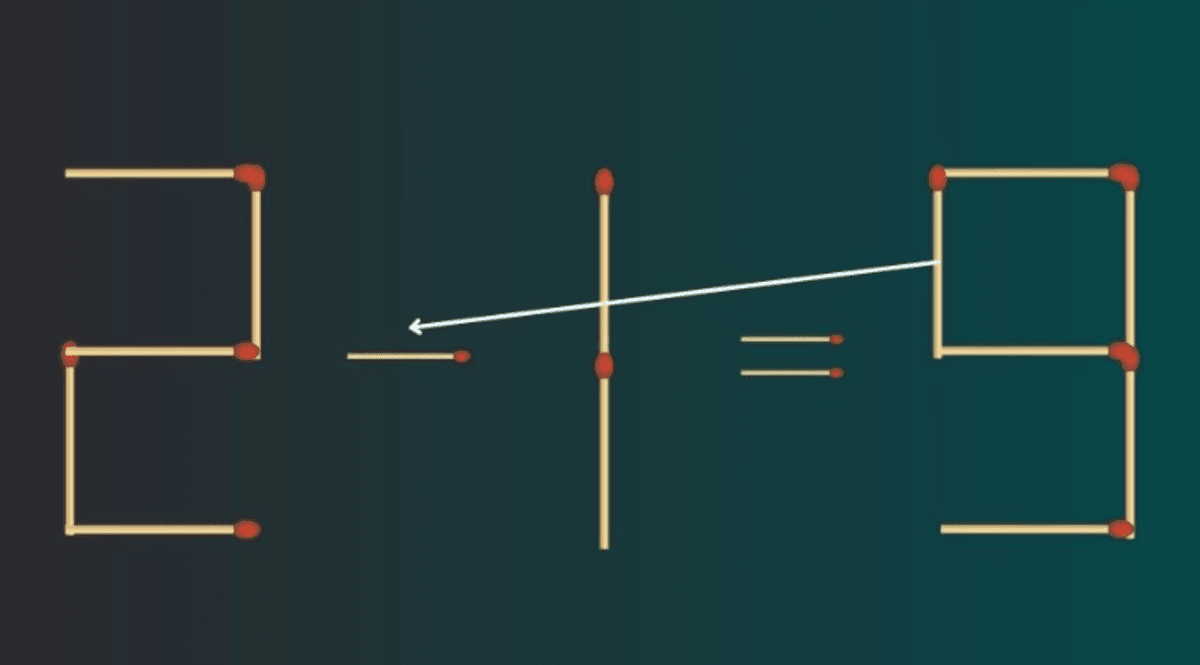 Wyzwanie z zapałkami za dowcip / fot. fresherslive.com